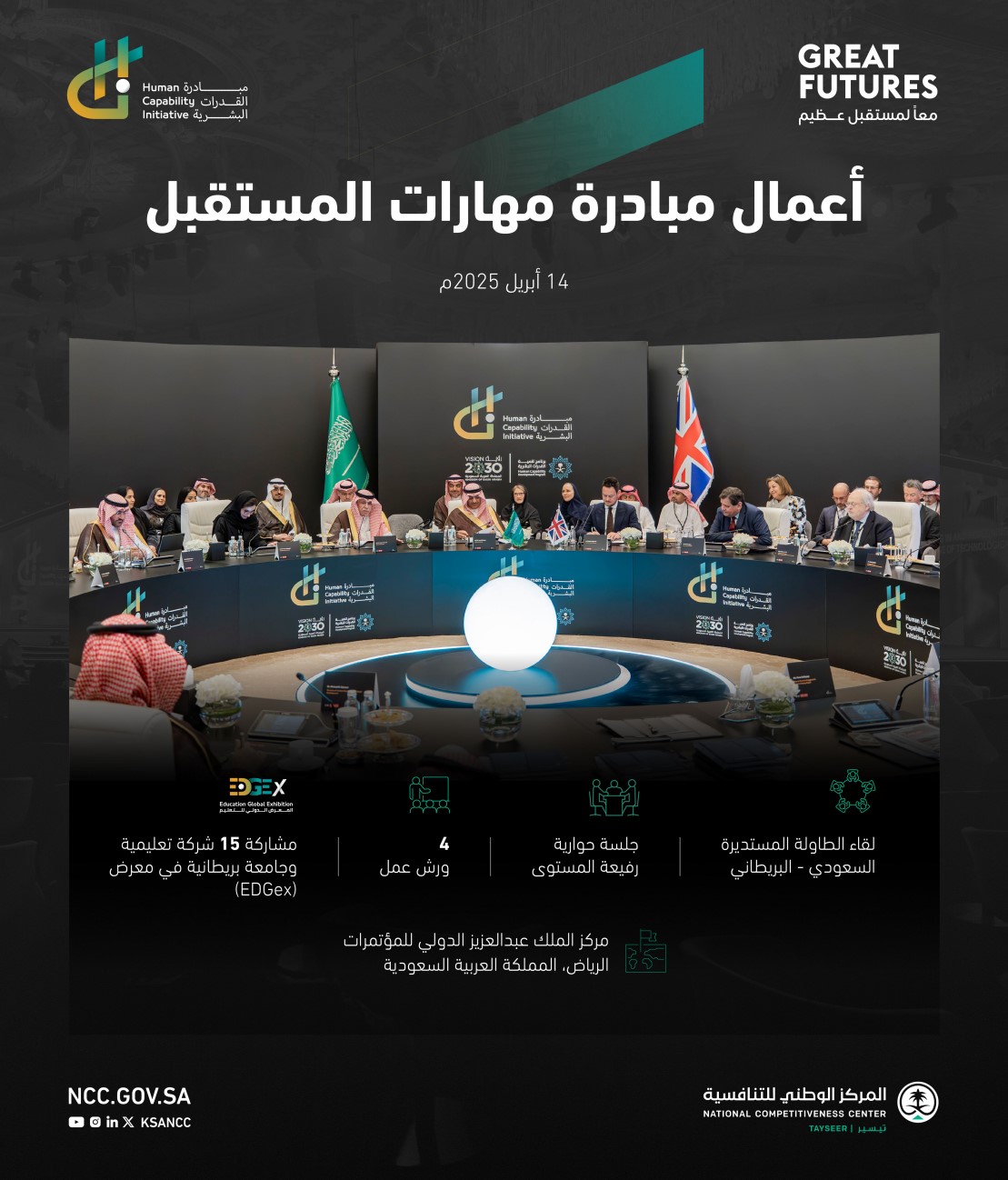 دشن معالي الدكتور ماجد بن عبدالله القصبي مبادرة "مهارات المستقبل" ضمن أعمال اللجنة الاقتصادية والاجتماعية بمجلس الشراكة الإستراتيجي السعودي – البريطاني، بالتزامن مع مؤتمر #مبادرة_القدرات_البشرية.