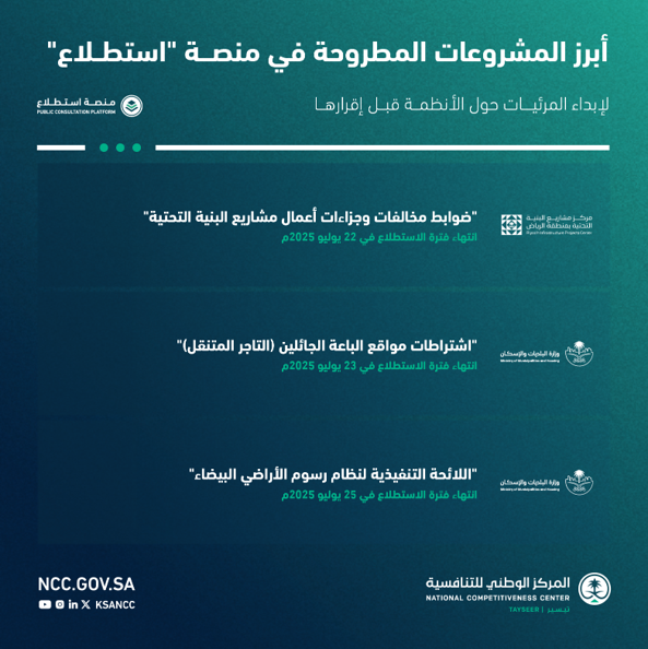 أبرز المشروعات المطروحة عبر منصة استطلاع لإبداء المرئيات والمقترحات حولها.