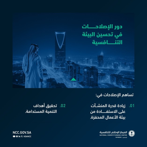 يعمل المركز الوطني للتنافسية على تطوير البيئة التنافسية في المملكة وتحسينها، من خلال دراسة المعوقات والتحديات واتباع أفضل الأساليب والممارسات.
